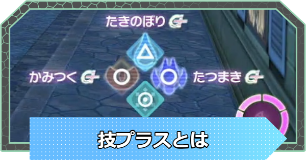 技プラスとは？やり方・使い方