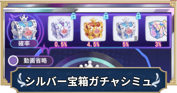 【ラグナロクX】シルバーポリン宝箱ガチャシミュレーター【ROX】