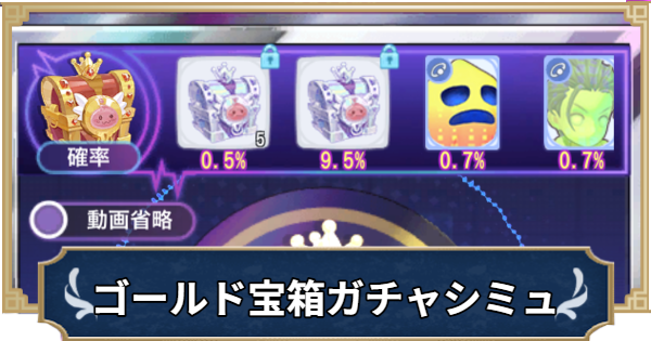 【ラグナロクX】ゴールドポリン宝箱ガチャシミュレーター【ROX】