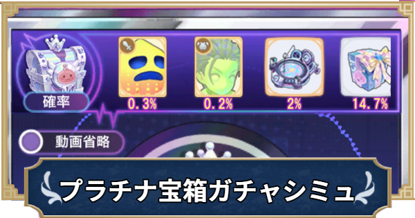 【ラグナロクX】プラチナポリン宝箱ガチャシミュレーター【ROX】