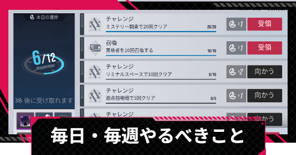 【イザリア】毎日・毎週やるべきこと【Etheria: Restart】
