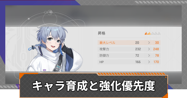 【カオゼロ】キャラ育成と強化優先度【カオスゼロナイトメア】