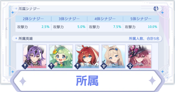 【オズリラ】所属の発動方法と効果｜所属一覧【OZ Re:write】