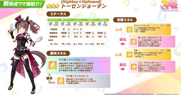 【ウマ娘】トーセンジョーダン(ハロウィン)の評価とイベント