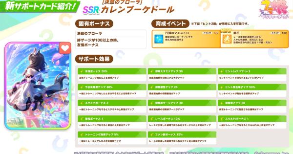 【ウマ娘】カレンブーケドール(SSRスタミナ)の評価とイベント