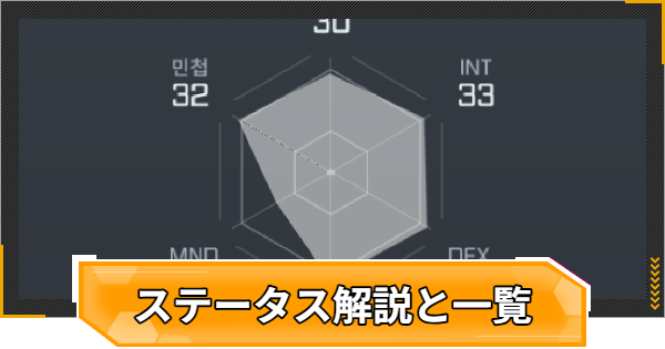 【RFオンラインネクスト】ステータス解説【RFオンネク】
