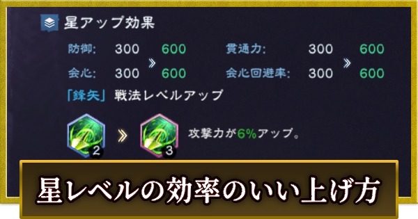 【真・三國無双 覇】星レベルの効率のいい上げ方