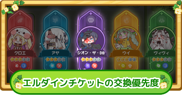 エルダインチケットの交換優先度