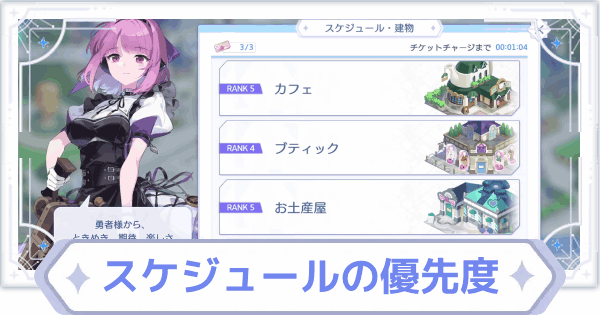スケジュールの優先度と効率的な進め方