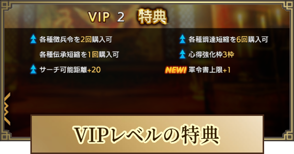 VIPポイントの集め方とおすすめVIPレベル