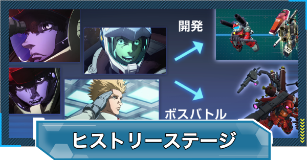 ヒストリーステージの攻略とおすすめ周回優先度