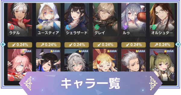 【ブラウンダスト2】キャラ一覧【ブラダス2】