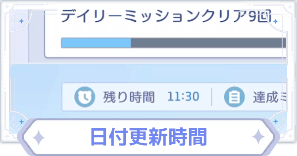 日付更新時間はいつ？