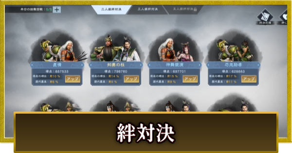 絆対決の攻略と報酬