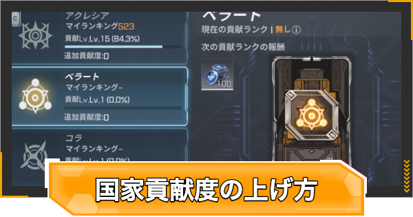 国家貢献度の上げ方とおすすめ国家