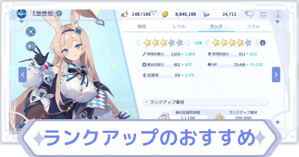 【オズリラ】ランクアップのおすすめキャラ【OZ Re:write】