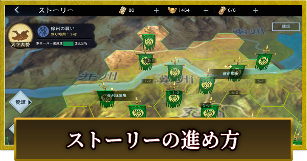 ストーリーの進め方