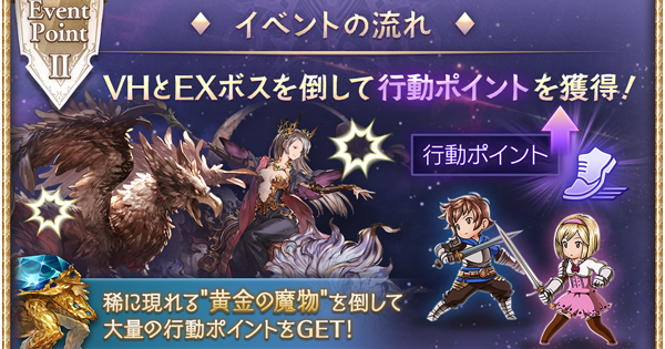 【グラブル】『十天衆戦記』風属性効率周回編成例まとめ【グランブルーファンタジー】