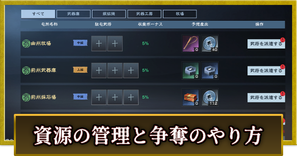 【真・三國無双 覇】資源の管理と争奪のやり方