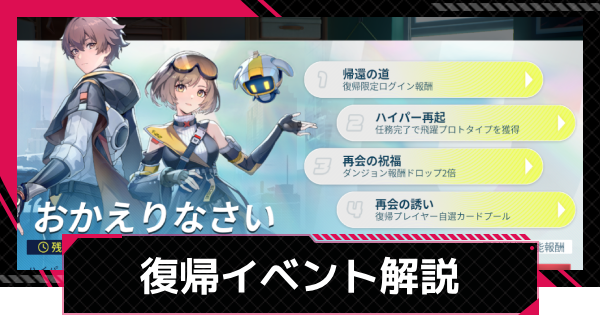復帰イベントの参加方法と報酬