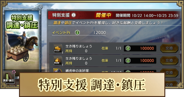 特別支援 調達・鎮圧の進め方と報酬