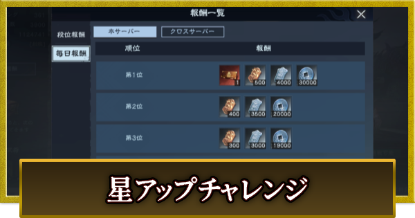 星アップチャレンジの攻略と報酬