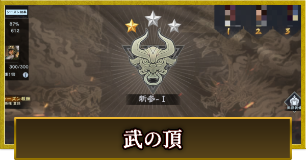 武の頂の攻略とおすすめキャラ