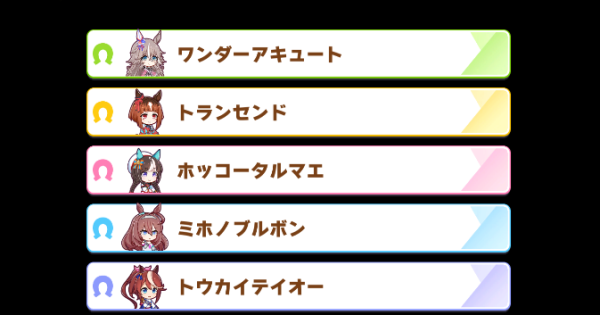 『ある日、ゆこま温泉で……♪』のイベント選択肢と獲得スキル｜