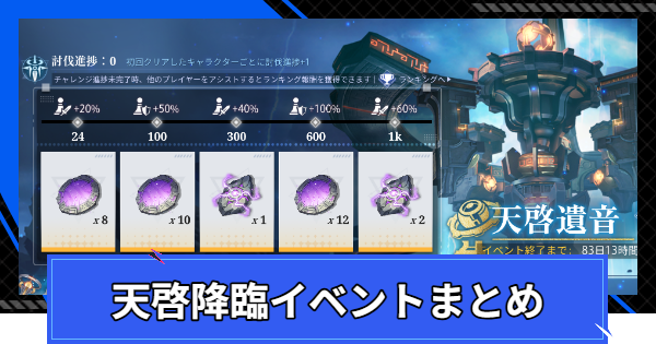 【CoA】天啓降臨イベントまとめ【クリスタルオブアトラン】