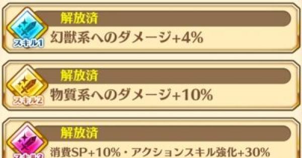 【白猫】ソアラモチーフ武器は交換すべき？武器性能を比較！