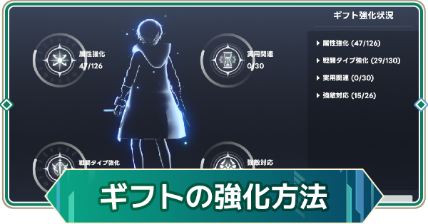 【アウタープレーン】ギフトのメリットとおすすめの強化【アウプレ】