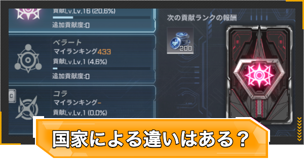 【RFオンラインネクスト】国家による違いはある？国家の選び方と変更の仕方【RFオンネク】