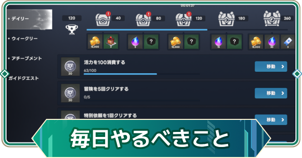 【アウタープレーン】毎日・毎週やるべきこと【アウプレ】