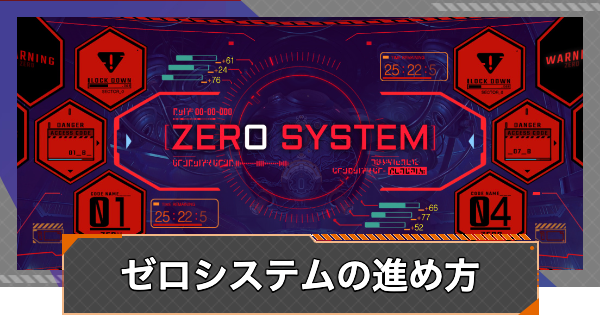 ゼロシステムの進め方