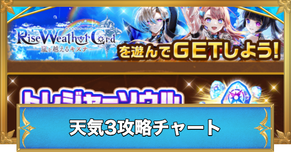 【白猫】ライズウェザーコード攻略チャート