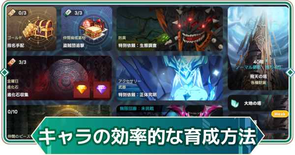 【アウタープレーン】キャラ育成の効率的な方法【アウプレ】