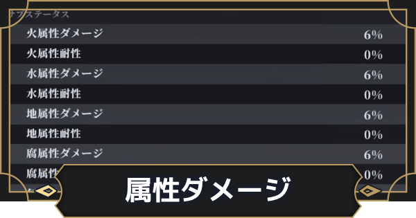 【オルエク】属性ダメージの強化方法と仕様【オルタナヴェルト 青の祓魔師外伝】