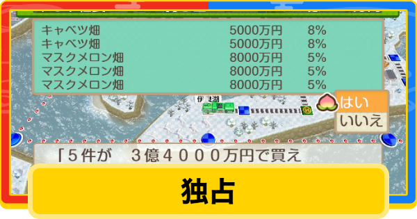 【桃鉄2】独占のメリットとデメリット【桃太郎電鉄2】