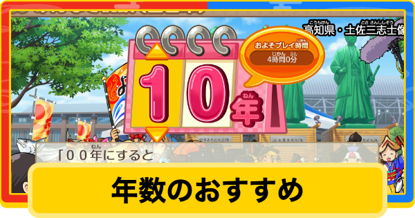 【桃鉄2】年数のおすすめとプレイ時間【桃太郎電鉄2】