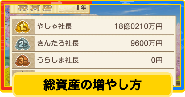 【桃鉄2】総資産の効率的な増やし方【桃太郎電鉄2】
