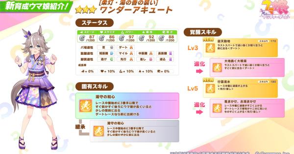 【ウマ娘】ワンダーアキュート(温泉)の評価とイベント
