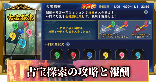 【信長の野望 覇道】古宝探索の攻略と報酬(S12)19年目・秋