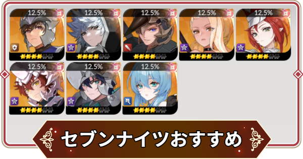 セナリバセブンナイツ一覧と凸数おすすめセブンナイツ リバース
