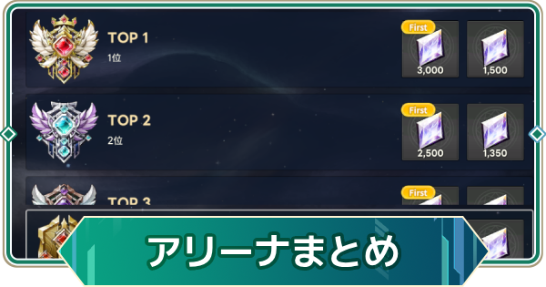 【アウタープレーン】アリーナまとめと報酬 | リーグ(PVP)【アウプレ】