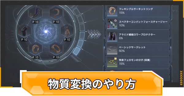 【RFオンラインネクスト】物質変換のやり方とメリット【RFオンネク】