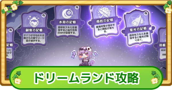 アリスのドリームランド攻略|100万点のコツ