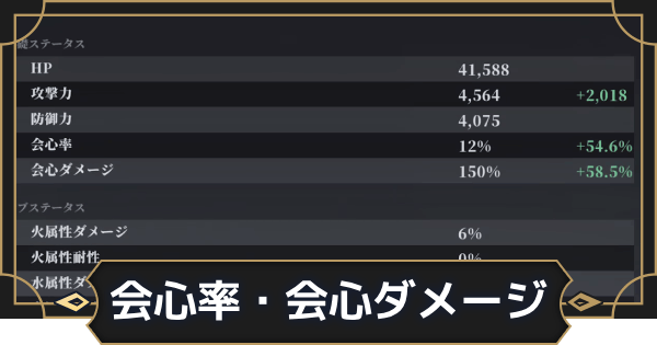 【オルエク】会心率と会心ダメージの効果と上げ方【オルタナヴェルト 青の祓魔師外伝】