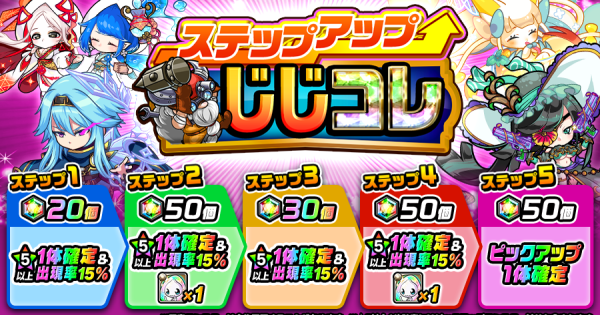 【ポコダン】ステップアップじじコレは引くべき？【ポコロンダンジョンズ】