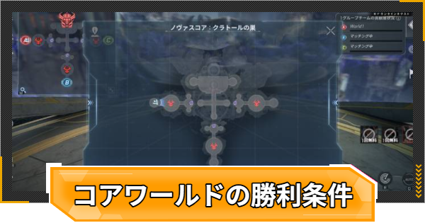 コアワールドの勝利条件とメリット