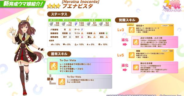 【ウマ娘】ブエナビスタ(星3)の評価とイベント